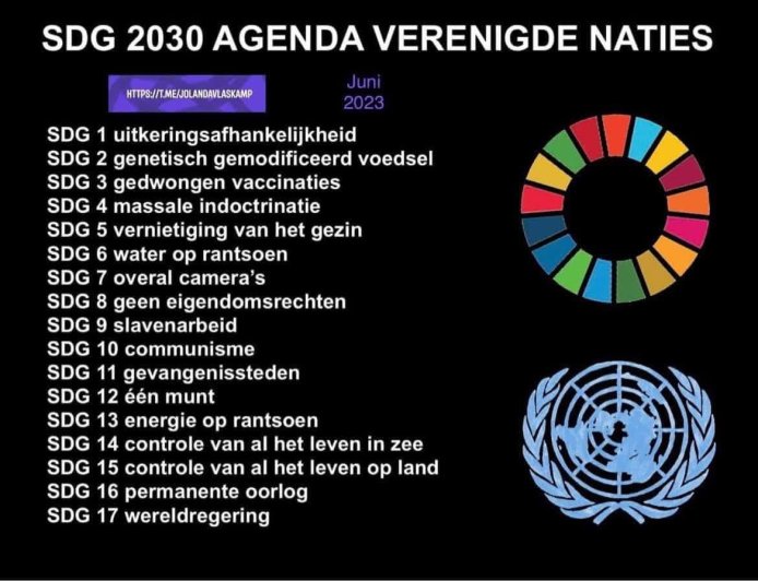 Even ter opfrissing wat Agenda 2030 precies betekend