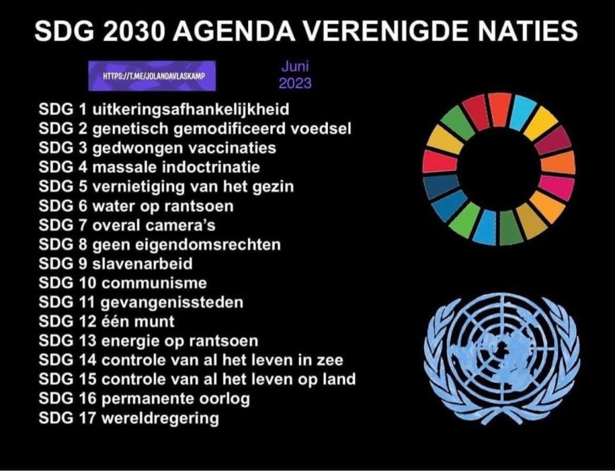 Even ter opfrissing wat Agenda 2030 precies betekend