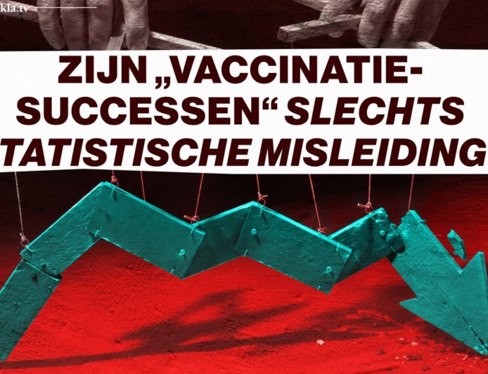 Vaccinatiepropaganda met behulp van goocheltrucs